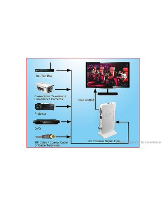 Digital TV Box LCD/CRT VGA/AV Stick Tuner Box Receiver Converter