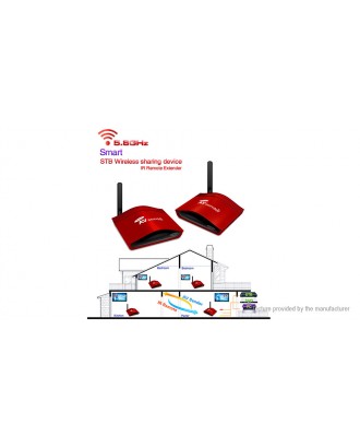 Pakite PAT-556 Smart Wireless AV Sender Transmitter & Receiver (US)