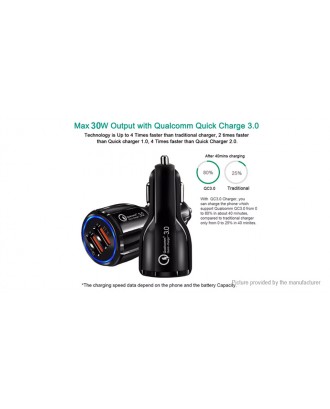 OLAF Dual USB Car Charger Power Adapter