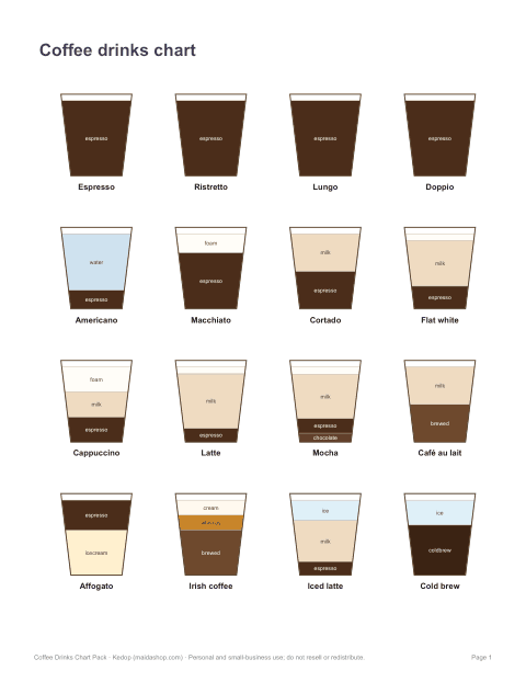 Preview of the first page of Drinks poster (PDF)