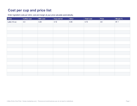 Preview of the first page of Cost per cup (XLSX)